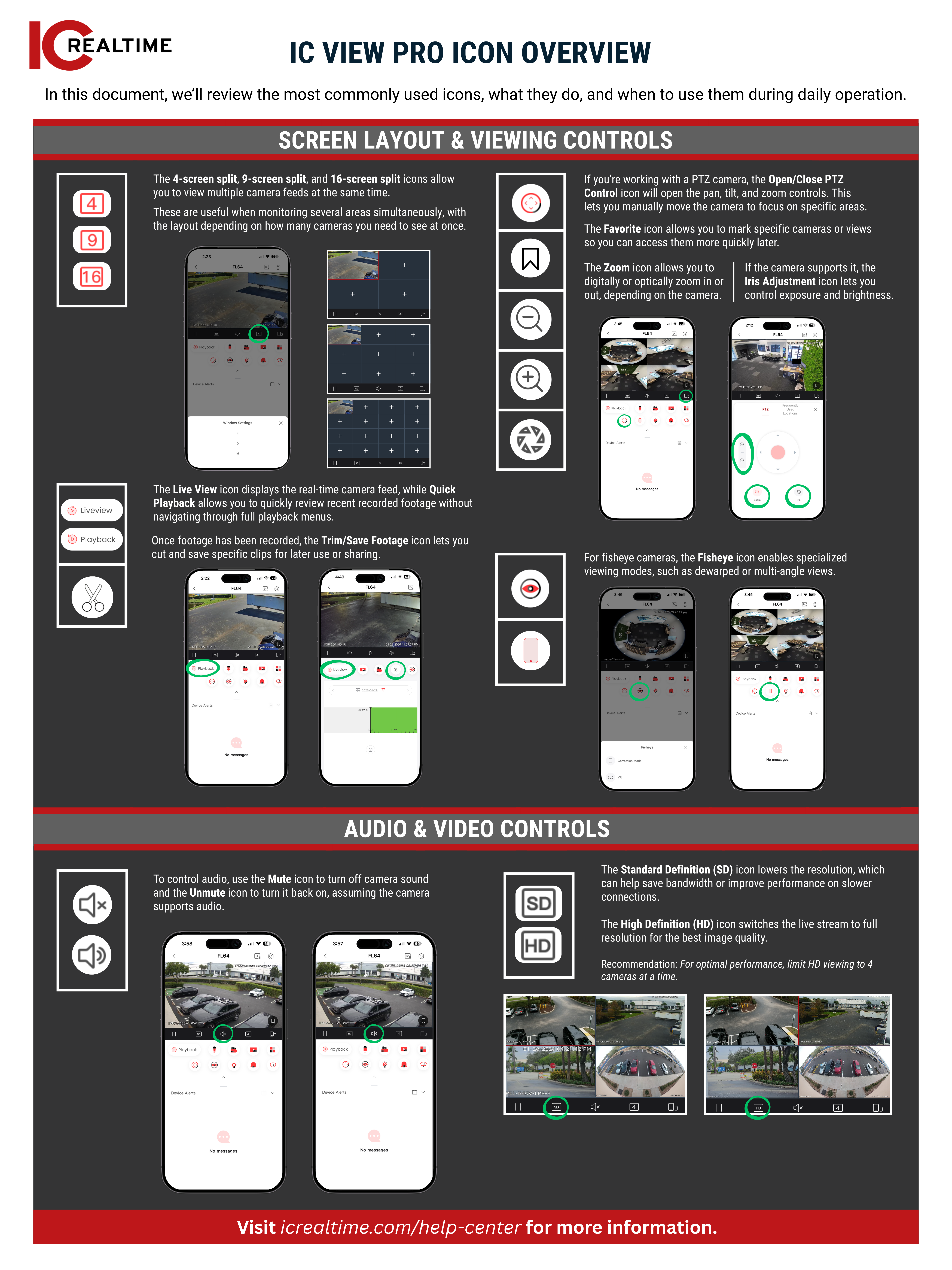IC View Pro (Mobile App) Icon Overview