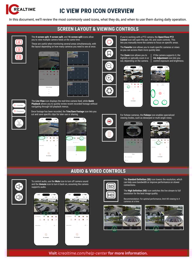 IC View Pro Icons Page 1