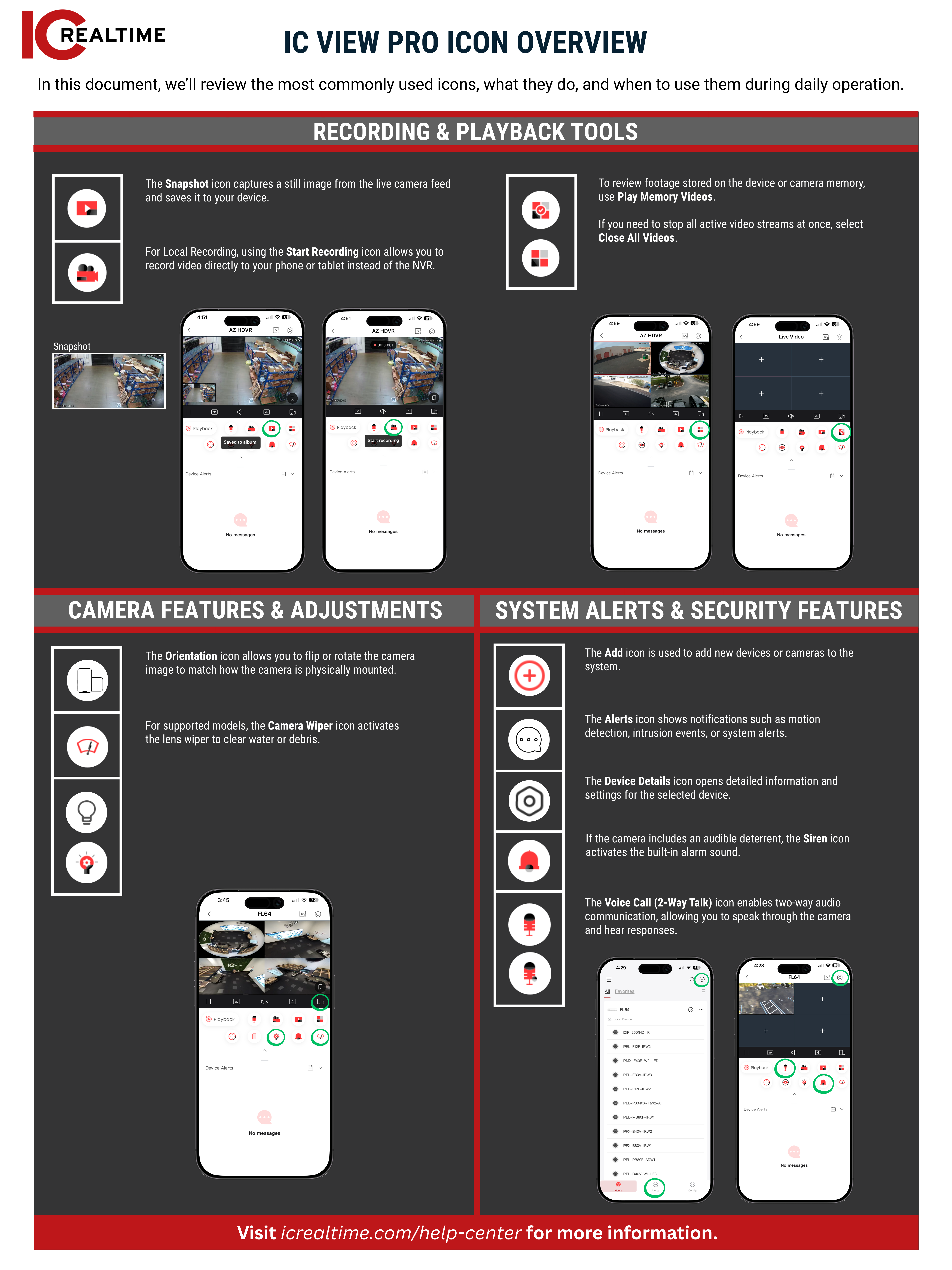 IC View Pro Icon Overview