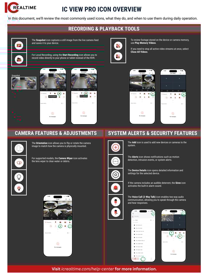 IC View Pro Icons Page 2